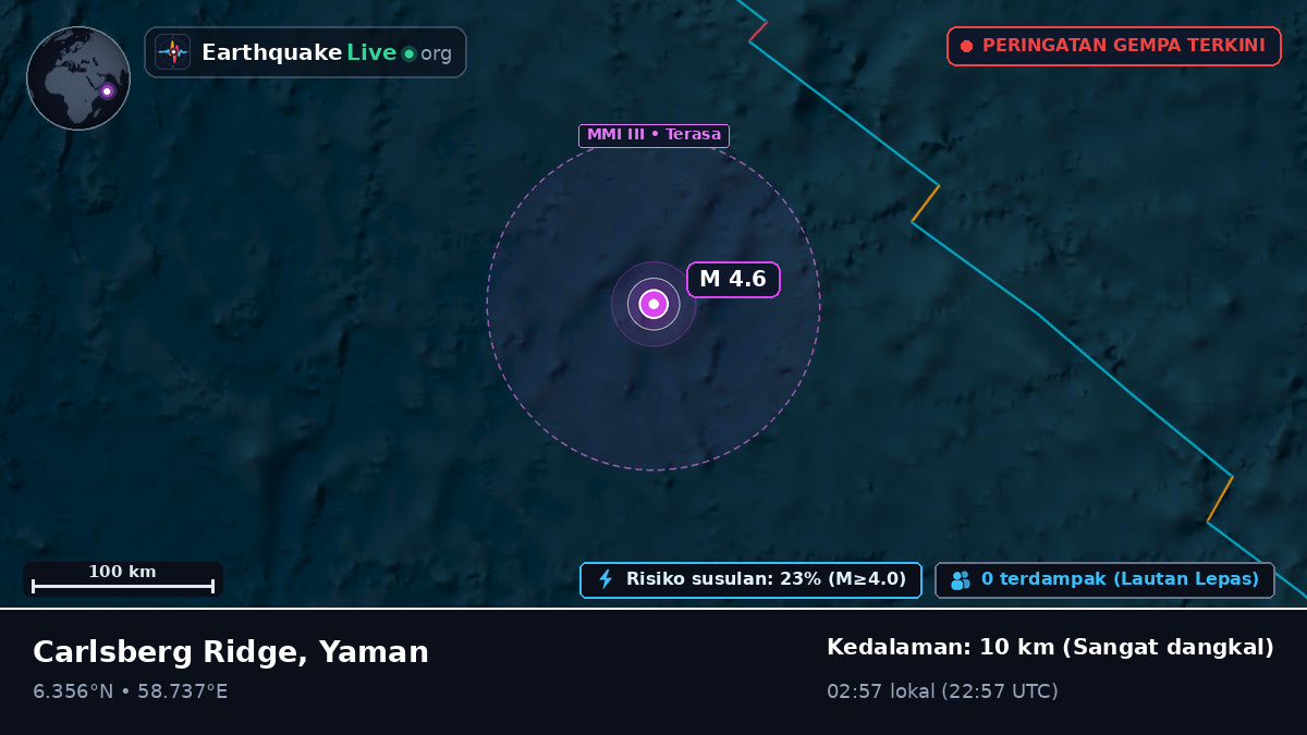 Samudra Hindia (Yaman)