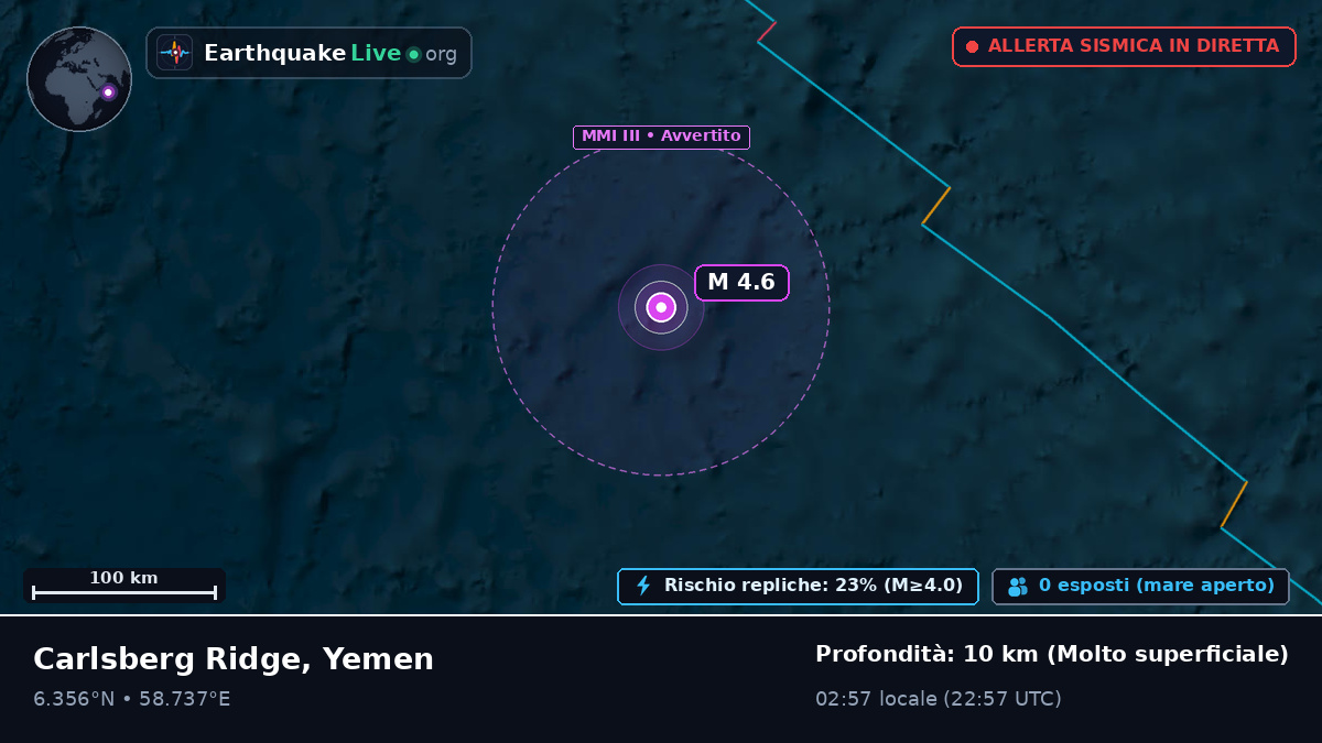 Oceano Indiano (Yemen)