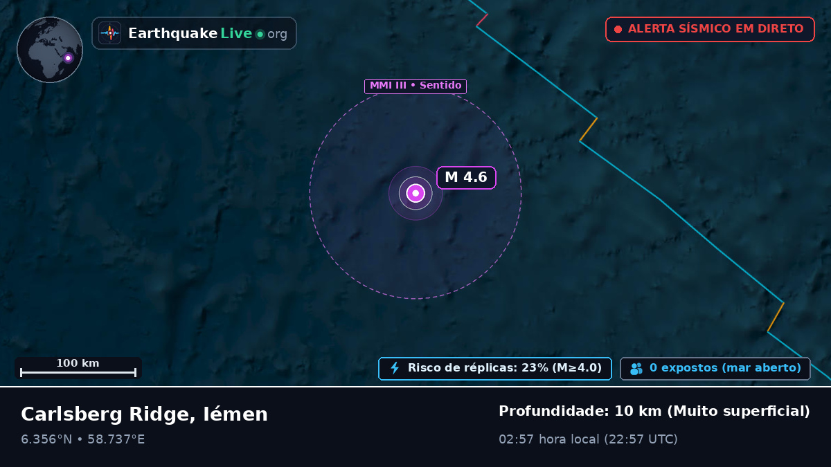 Oceano Índico (Iémen)