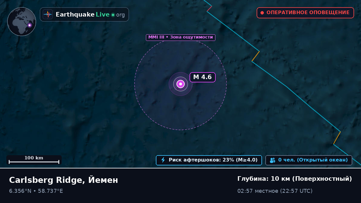 Индийский океан (Йемен)