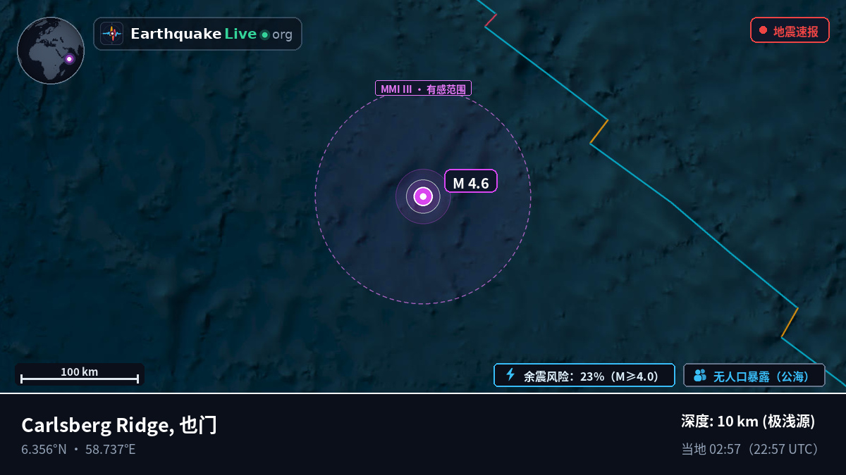 印度洋 (也门)