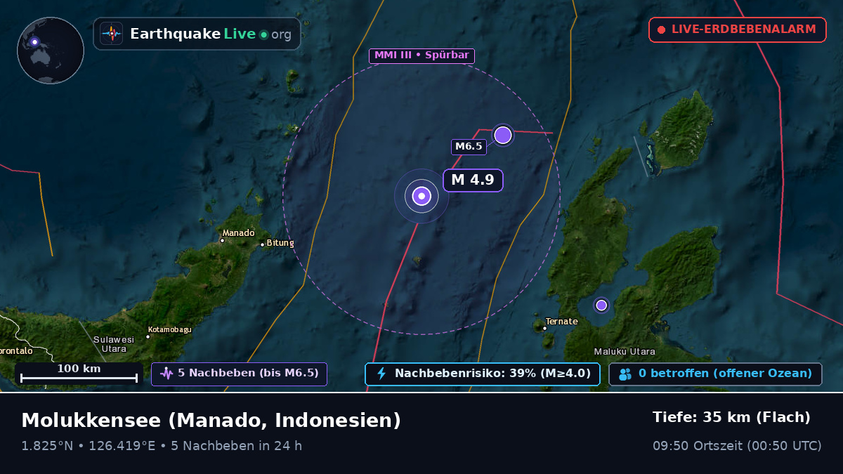 Molukkensee (Indonesien)