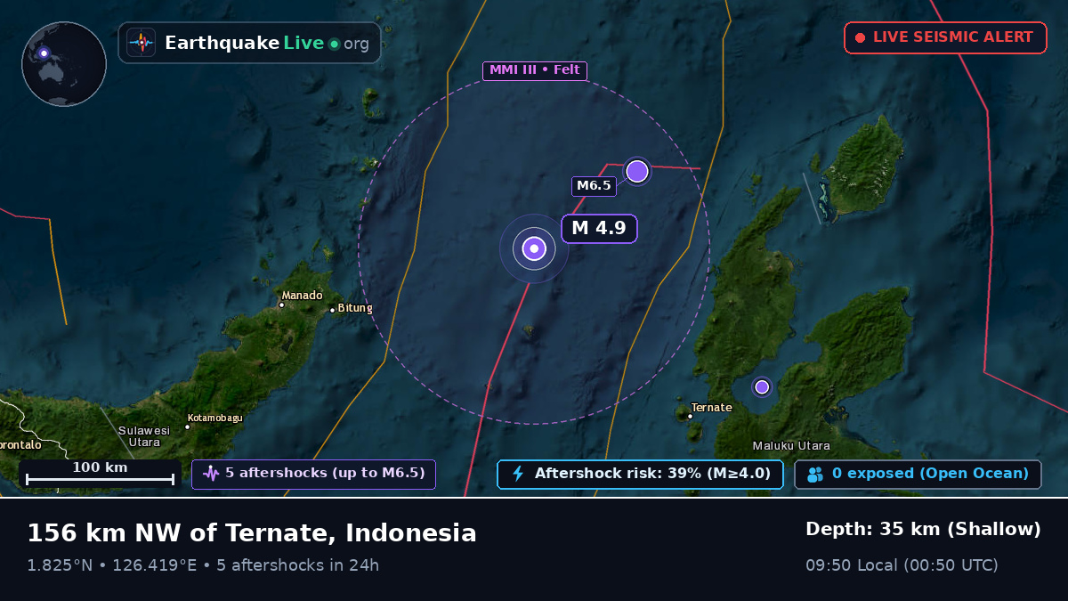 Molucca Sea (Indonesia)