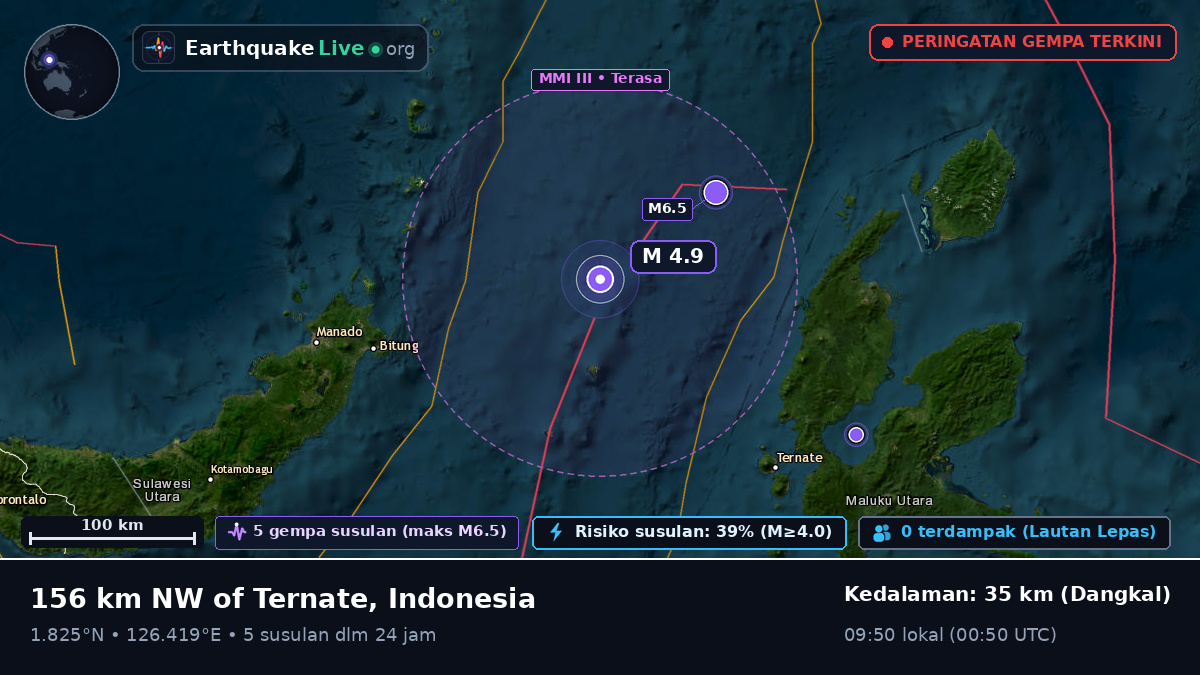 Laut Maluku (Indonesia)