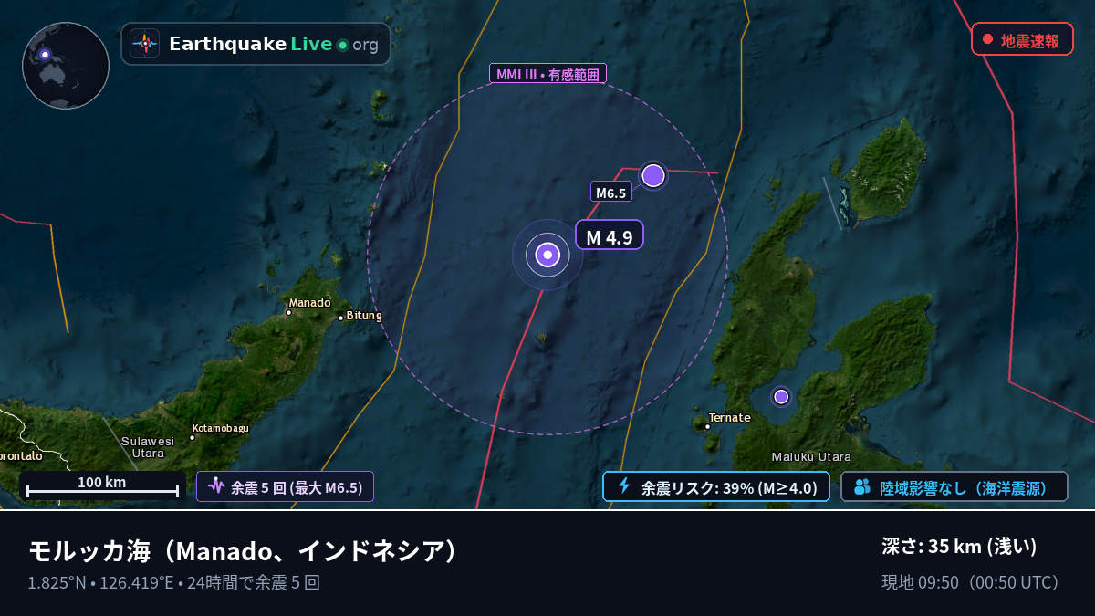 モルッカ海 (インドネシア)