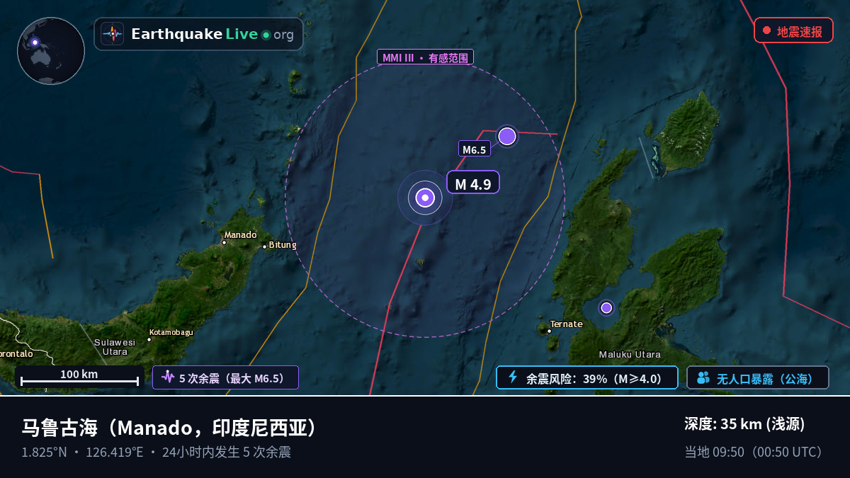 马鲁古海 (印度尼西亚)