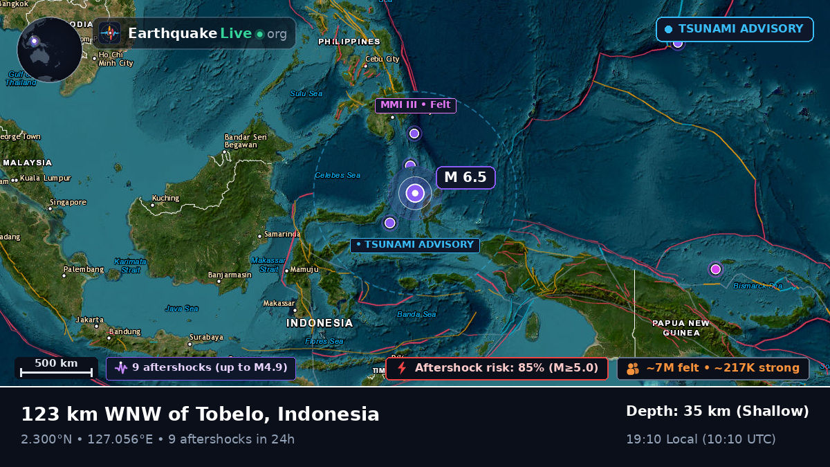 Molucca Sea (Indonesia)
