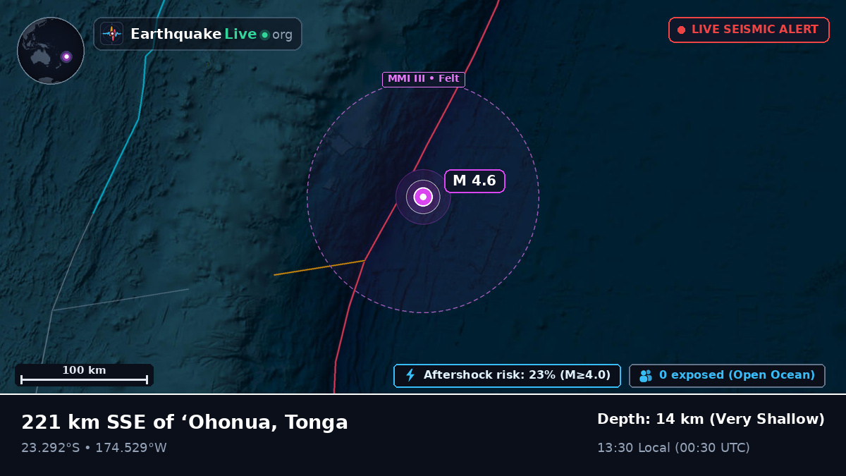 South Pacific Ocean (Tonga)