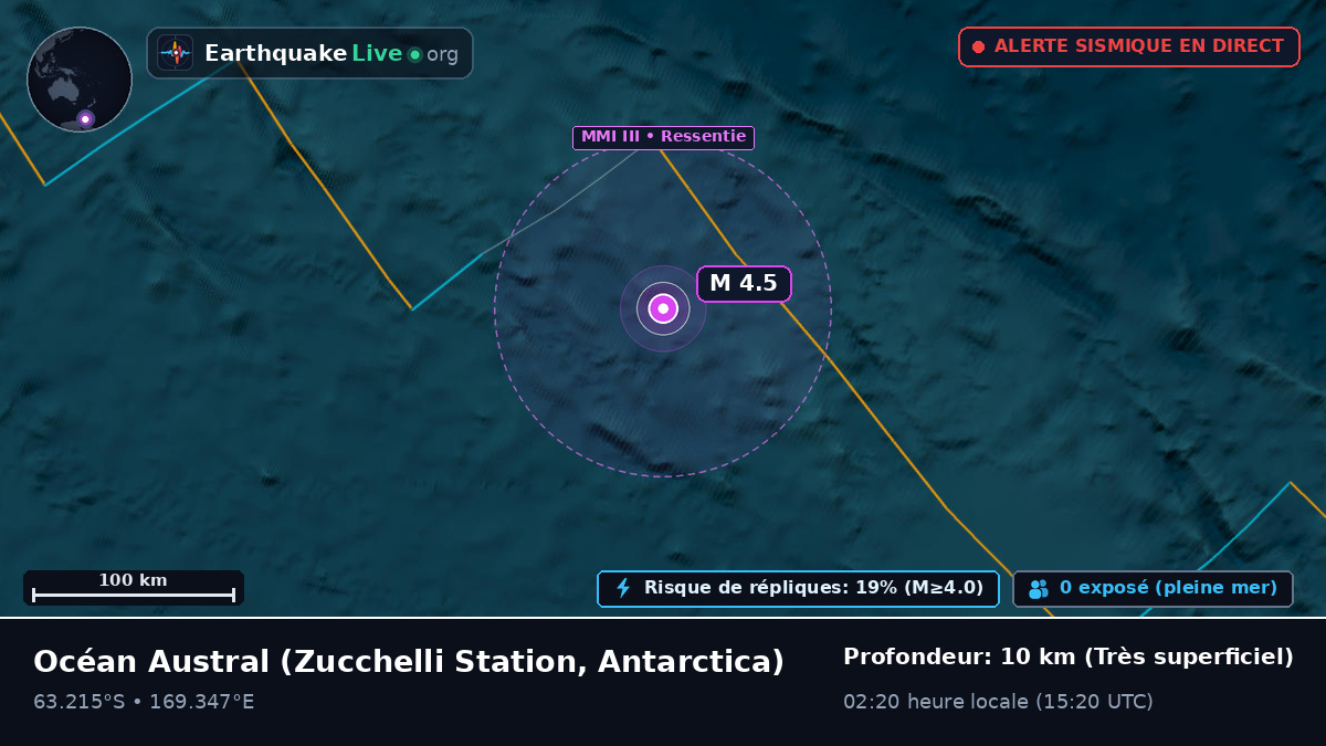 Océan Austral (Antarctica)
