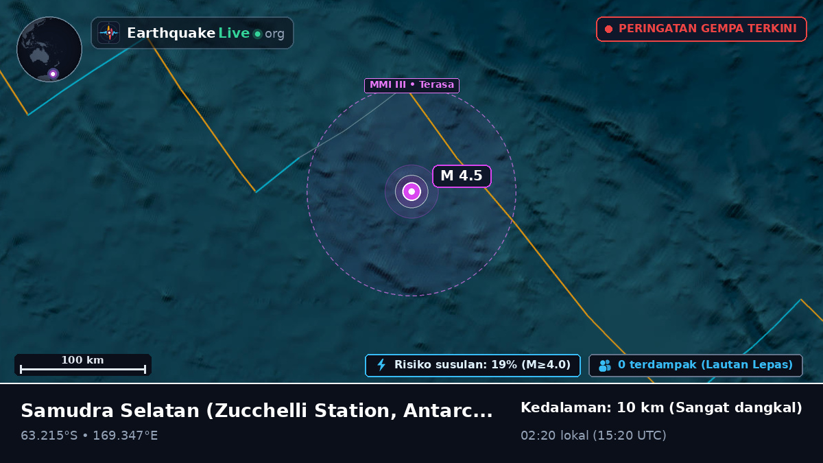 Samudra Selatan (Antarctica)