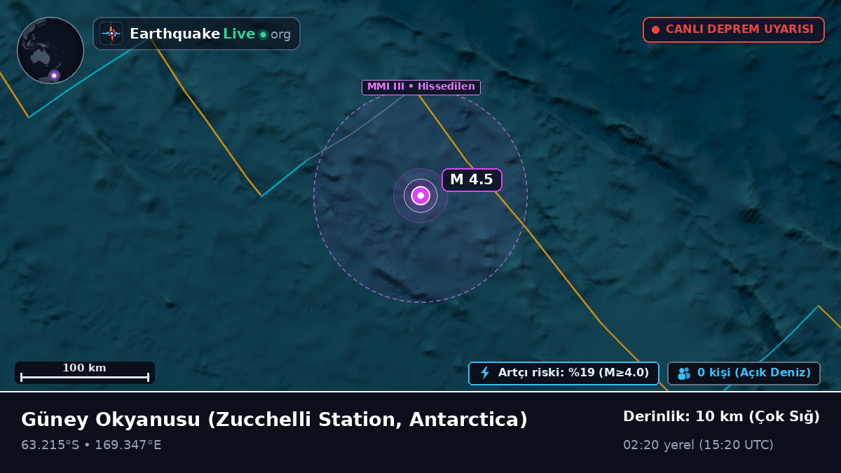 Güney Okyanusu (Antarctica)