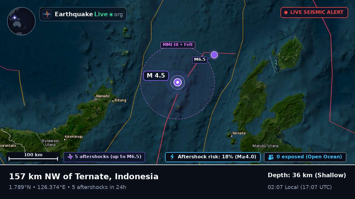 Molucca Sea (Indonesia)