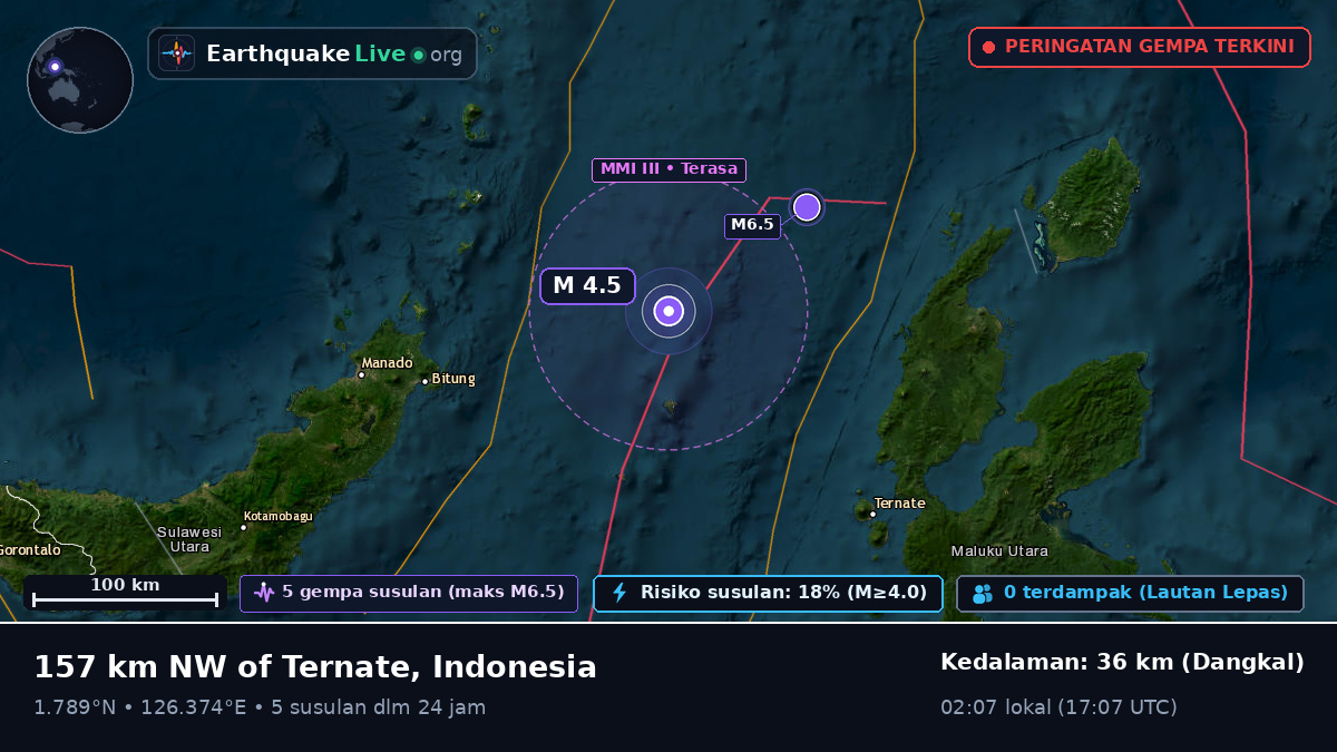 Laut Maluku (Indonesia)