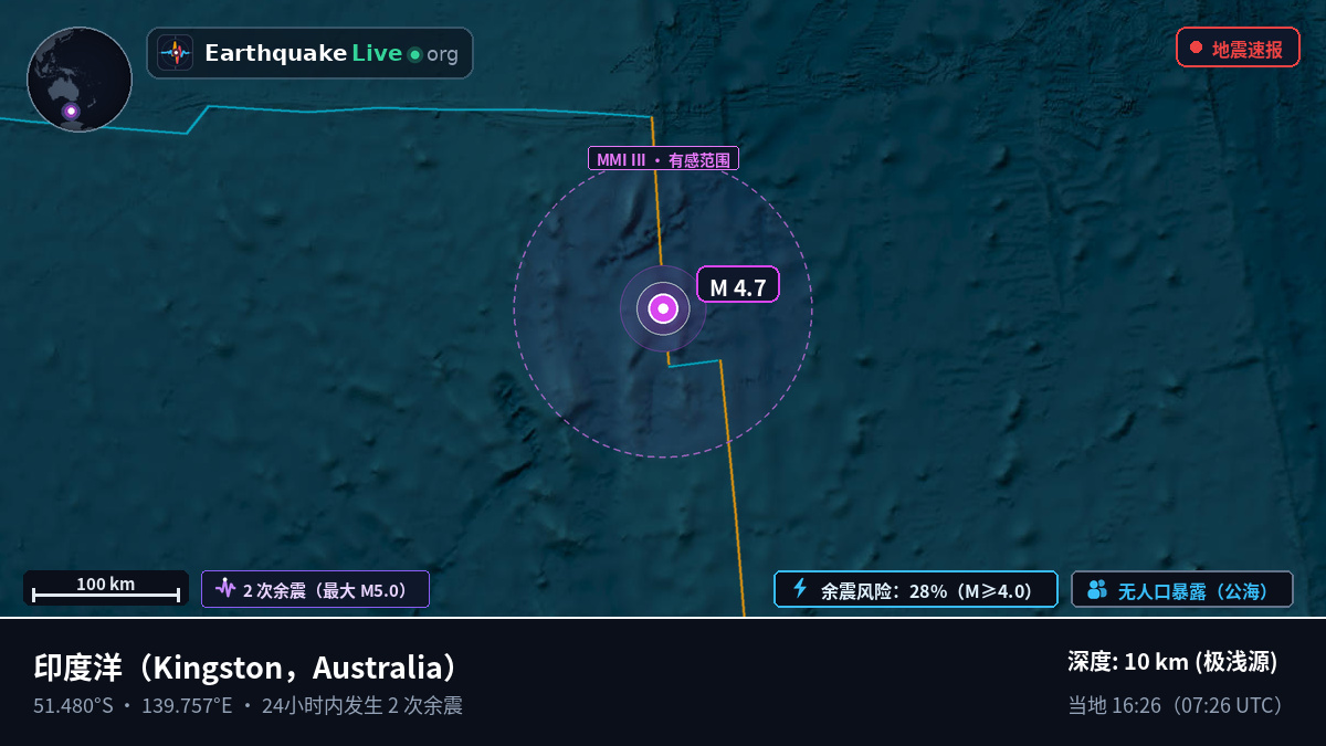 印度洋 (Australia)