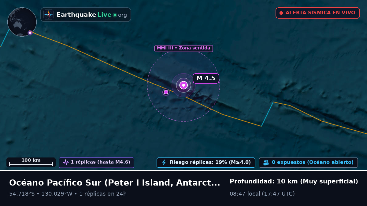 Océano Pacífico Sur (Antarctica)