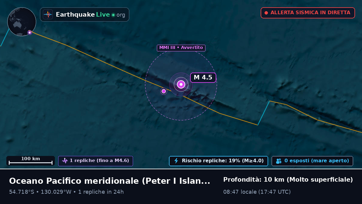 Oceano Pacifico meridionale (Antarctica)