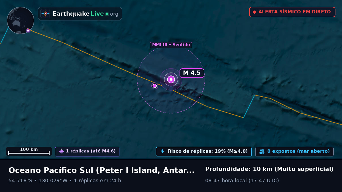Oceano Pacífico Sul (Antarctica)