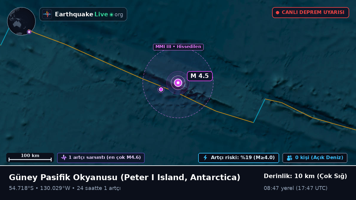 Güney Pasifik Okyanusu (Antarctica)