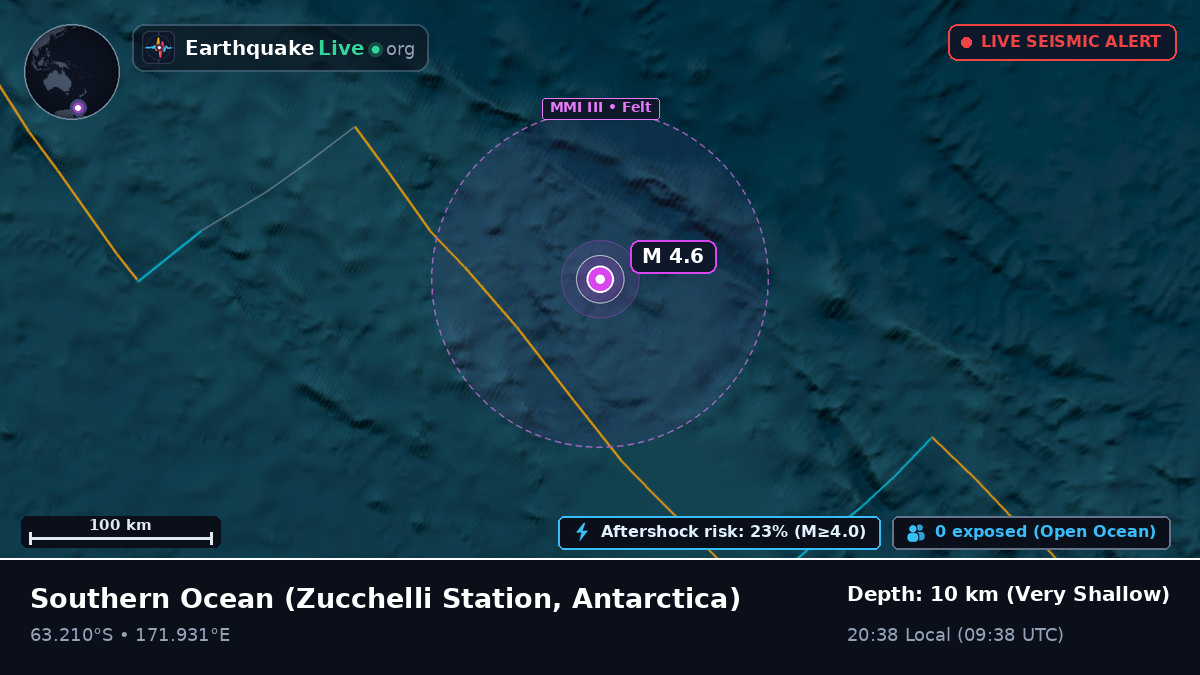 Southern Ocean (Antarctica)