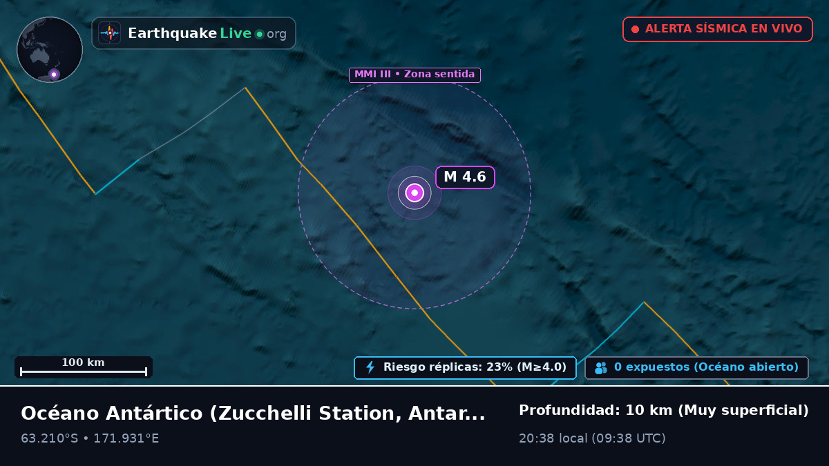 Océano Antártico (Antarctica)