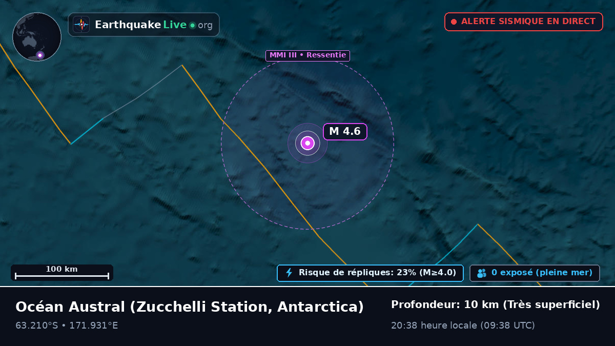 Océan Austral (Antarctica)