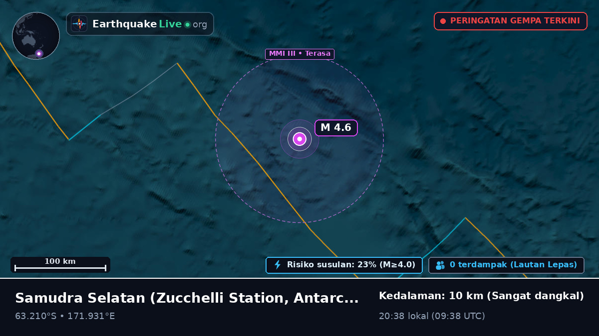 Samudra Selatan (Antarctica)