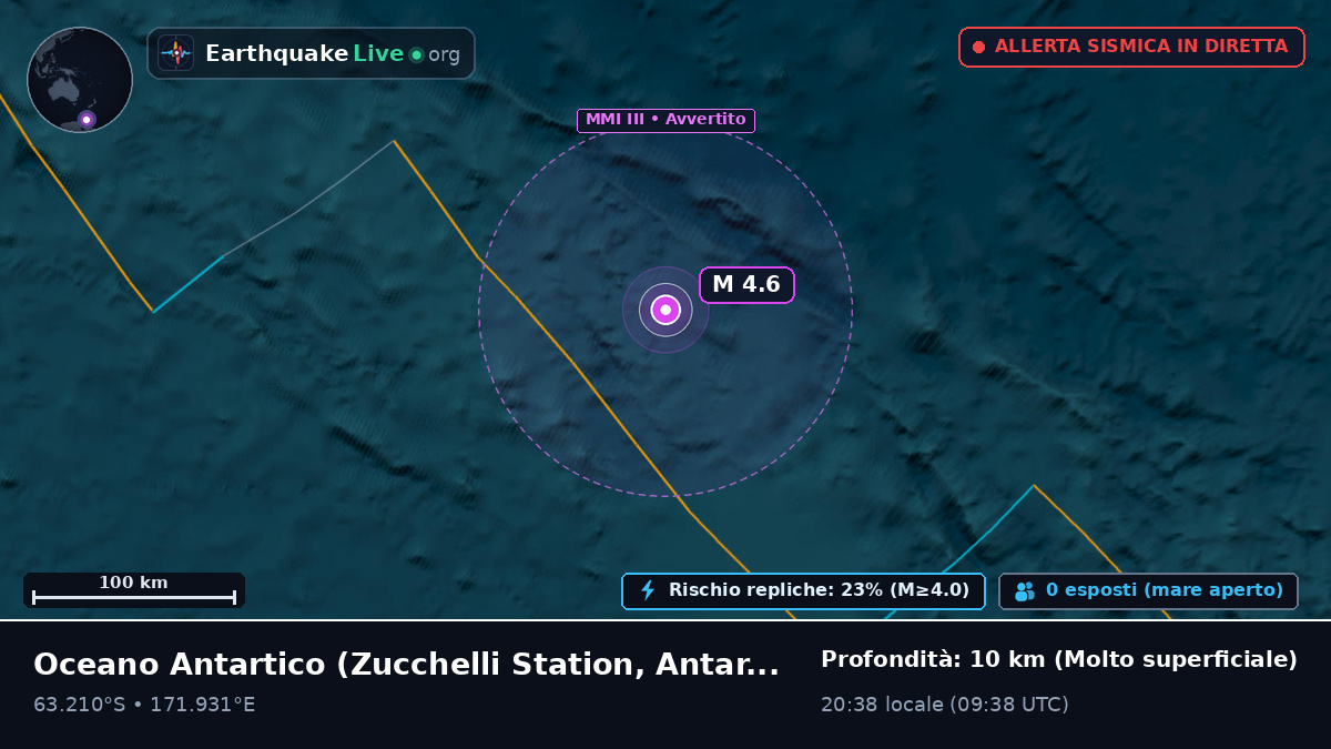 Oceano Antartico (Antarctica)