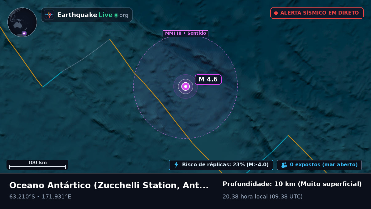 Oceano Antártico (Antarctica)