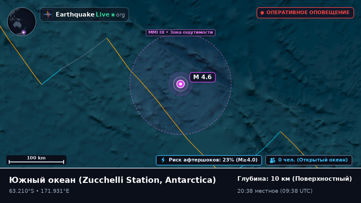 Южный океан (Antarctica)