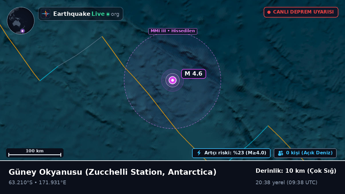 Güney Okyanusu (Antarctica)