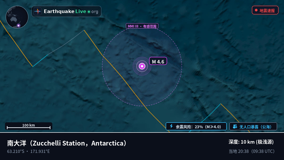 南大洋 (Antarctica)