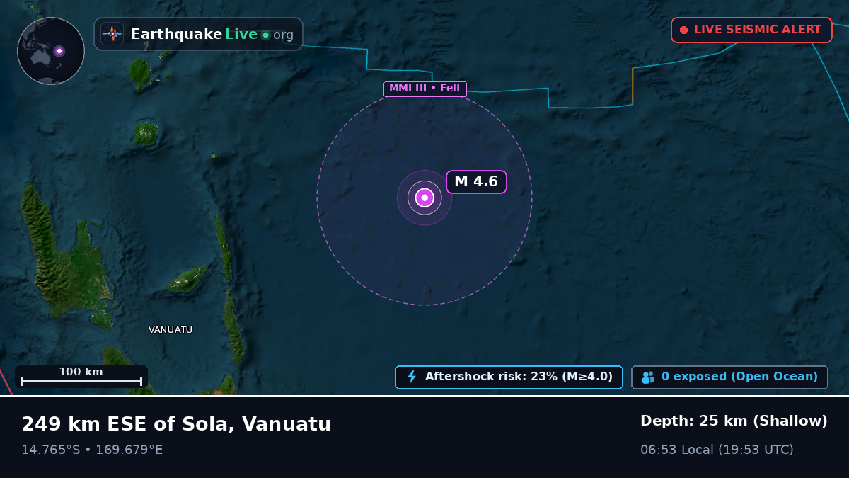 South Pacific Ocean (Vanuatu)