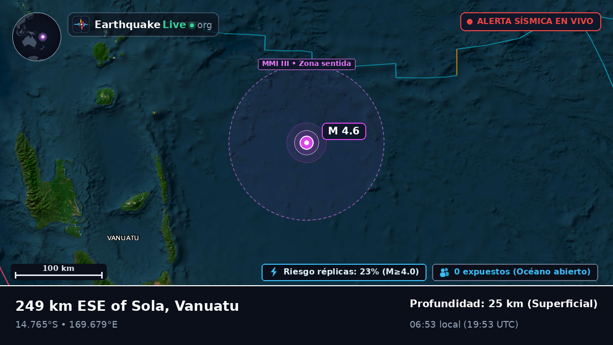 Océano Pacífico Sur (Vanuatu)