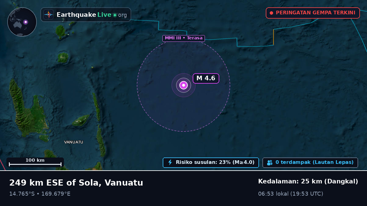 Samudra Pasifik Selatan (Vanuatu)