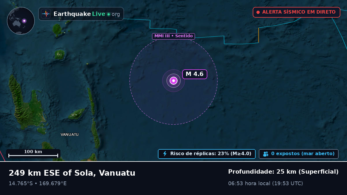 Oceano Pacífico Sul (Vanuatu)