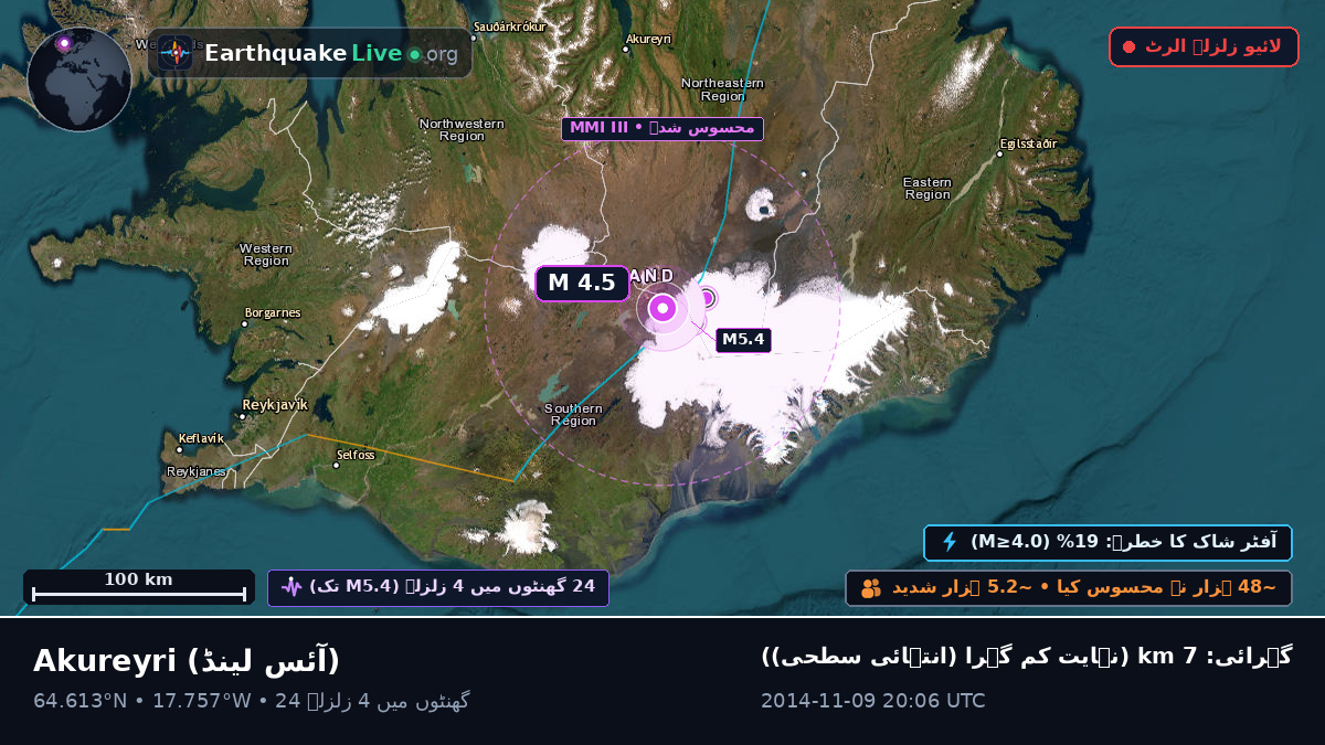 Akureyri, آئس لینڈ