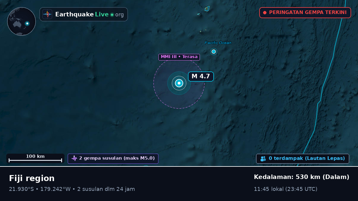 Samudra Pasifik Selatan (Tonga)
