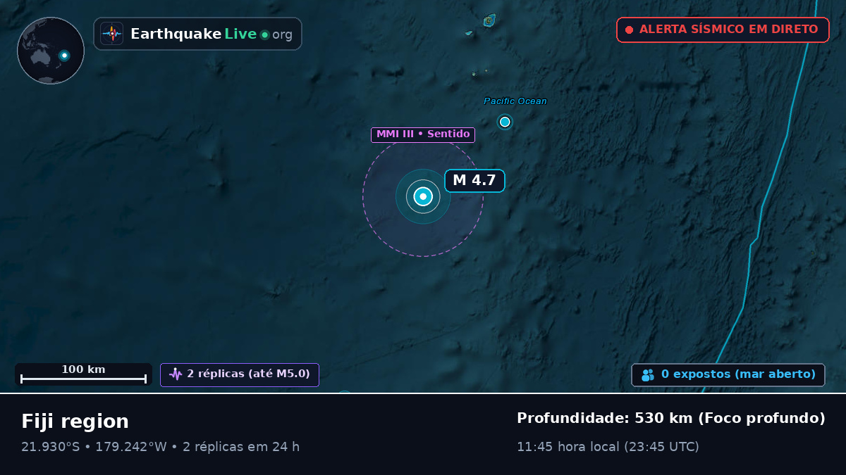 Oceano Pacífico Sul (Tonga)