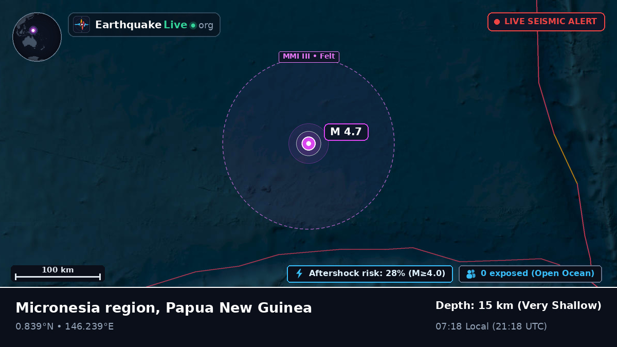 North Pacific Ocean (Papua New Guinea)