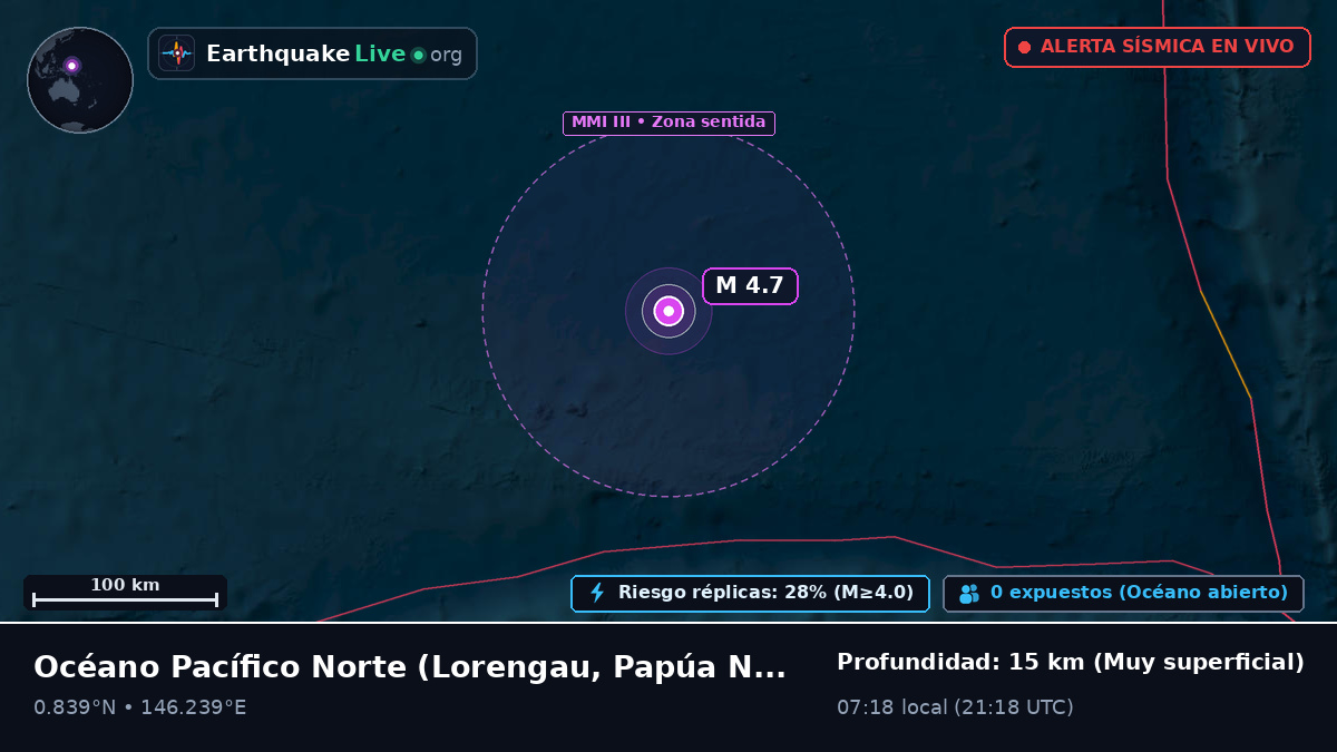 Océano Pacífico Norte (Papúa Nueva Guinea)