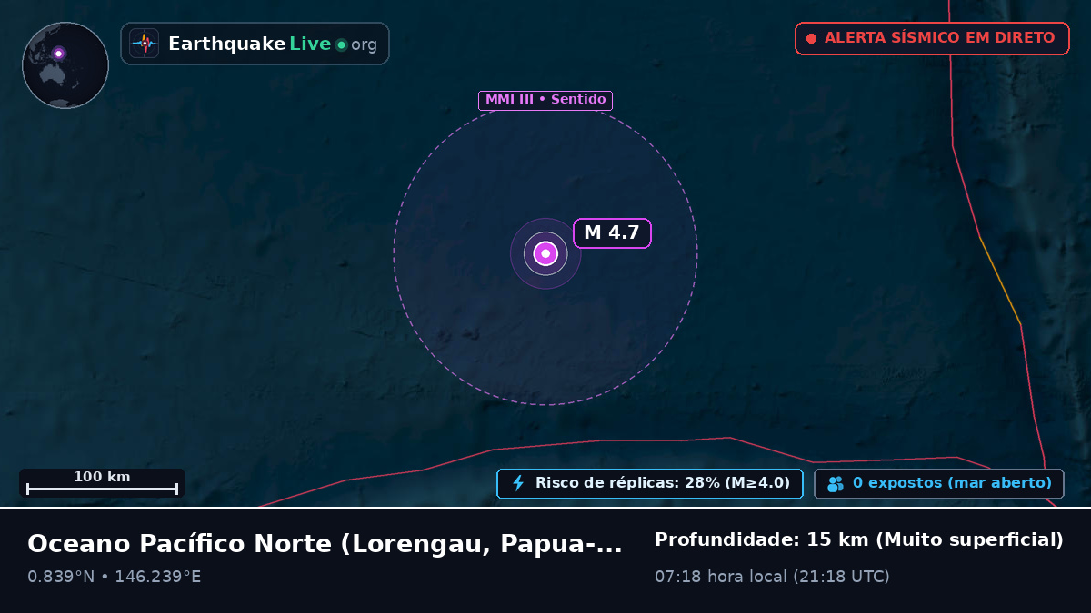 Oceano Pacífico Norte (Papua-Nova Guiné)