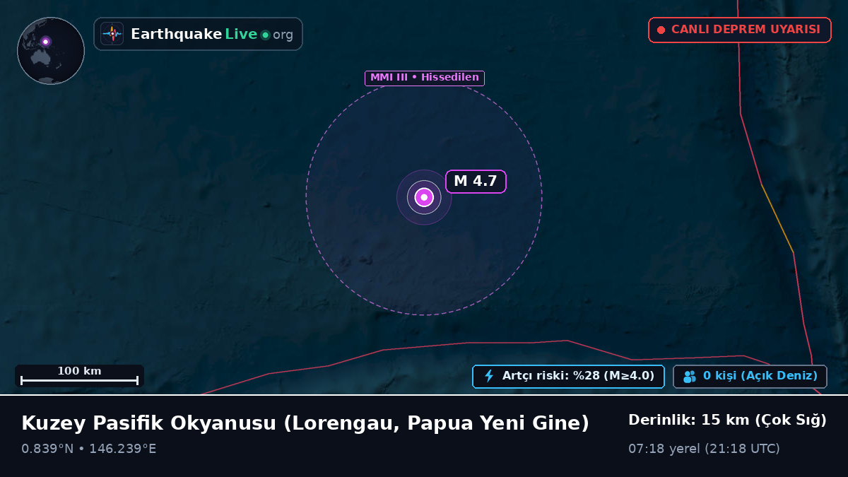 Kuzey Pasifik Okyanusu (Papua Yeni Gine)