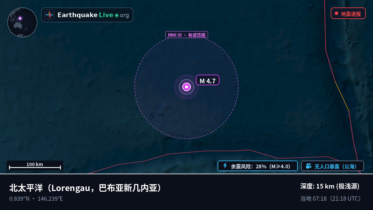 北太平洋 (巴布亚新几内亚)