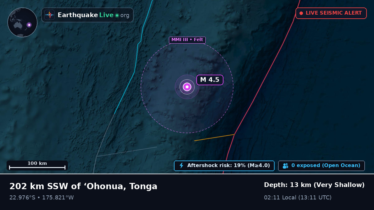 Off the coast of Nuku'alofa, Tonga