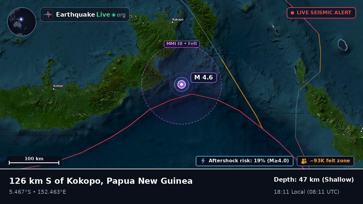 Solomon Sea (Papua New Guinea)