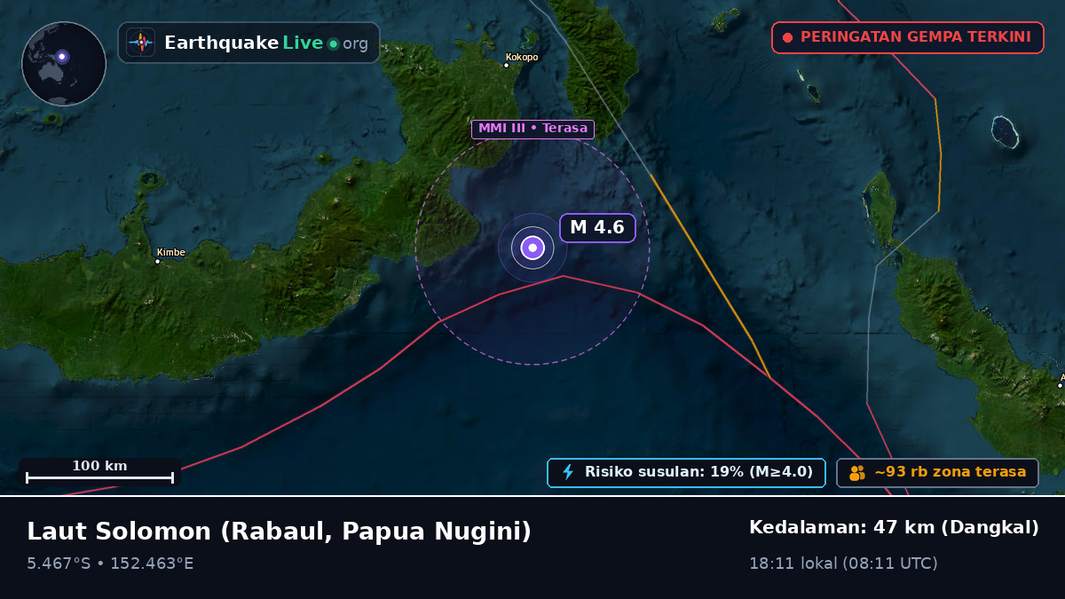 Laut Solomon (Papua Nugini)