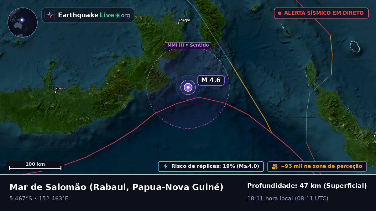 Mar de Salomão (Papua-Nova Guiné)