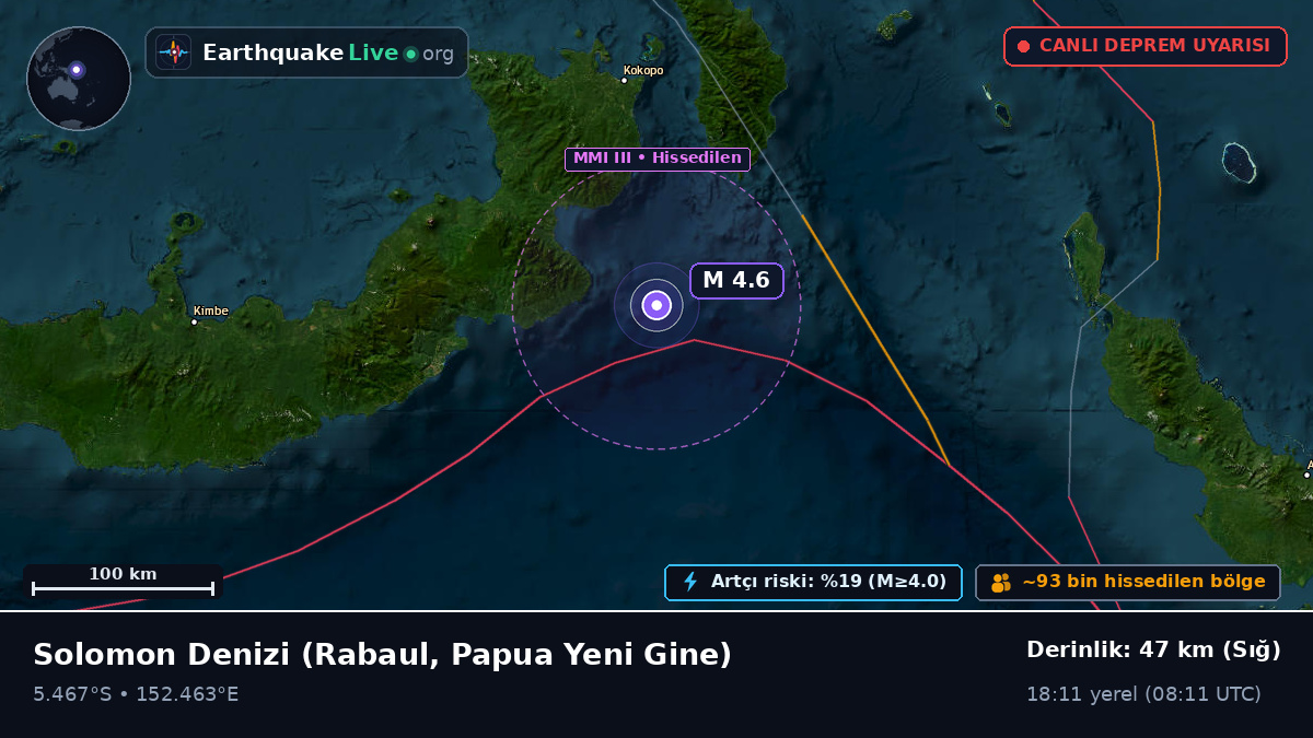 Solomon Denizi (Papua Yeni Gine)