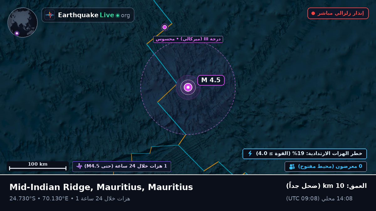 المحيط الهندي (Mauritius)