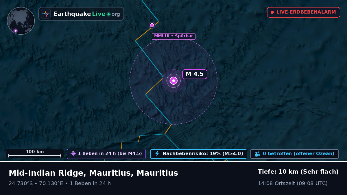 Indischer Ozean (Mauritius)